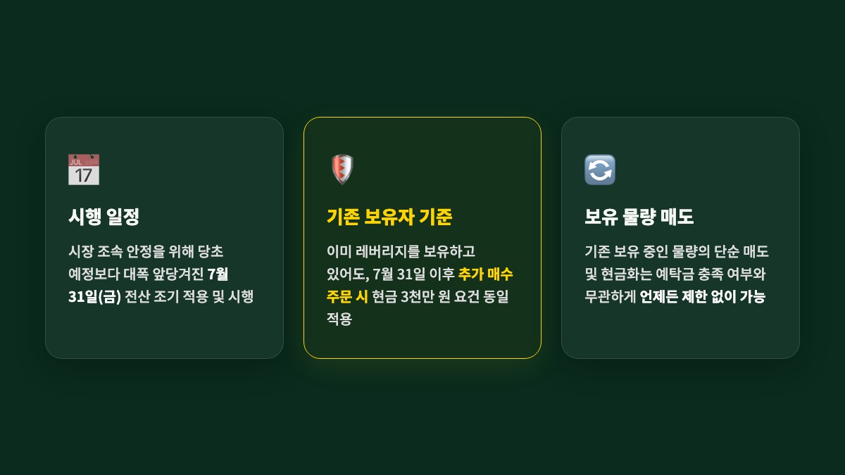 4. 기존 보유자 거래 제한 및 증권사 조기 시행 일정 — 이번 규제는 당초 8월 중순경 단계적 시행이 예정되어 있었으나 조속한 시장 안정을 목표로 전산 개발 일정을 