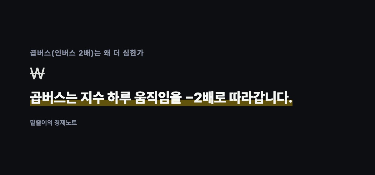 곱버스(인버스 2배)는 왜 더 심한가 — 곱버스는 지수 하루 움직임을 −2배로 따라갑니다.
