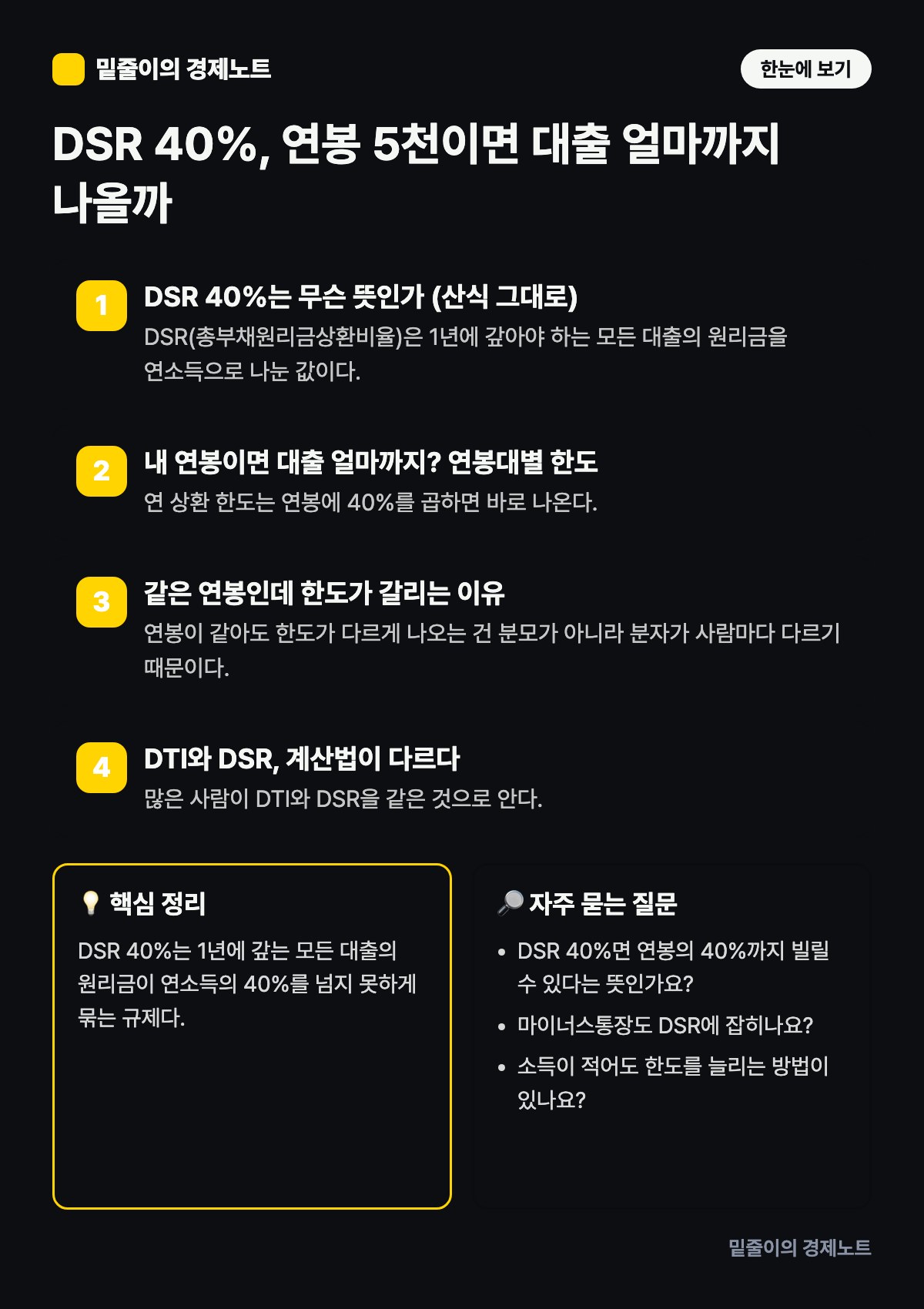 DSR 40%, 연봉 5천이면 대출 얼마까지 나올까 — 단계별 원리와 핵심 정리 인포그래픽