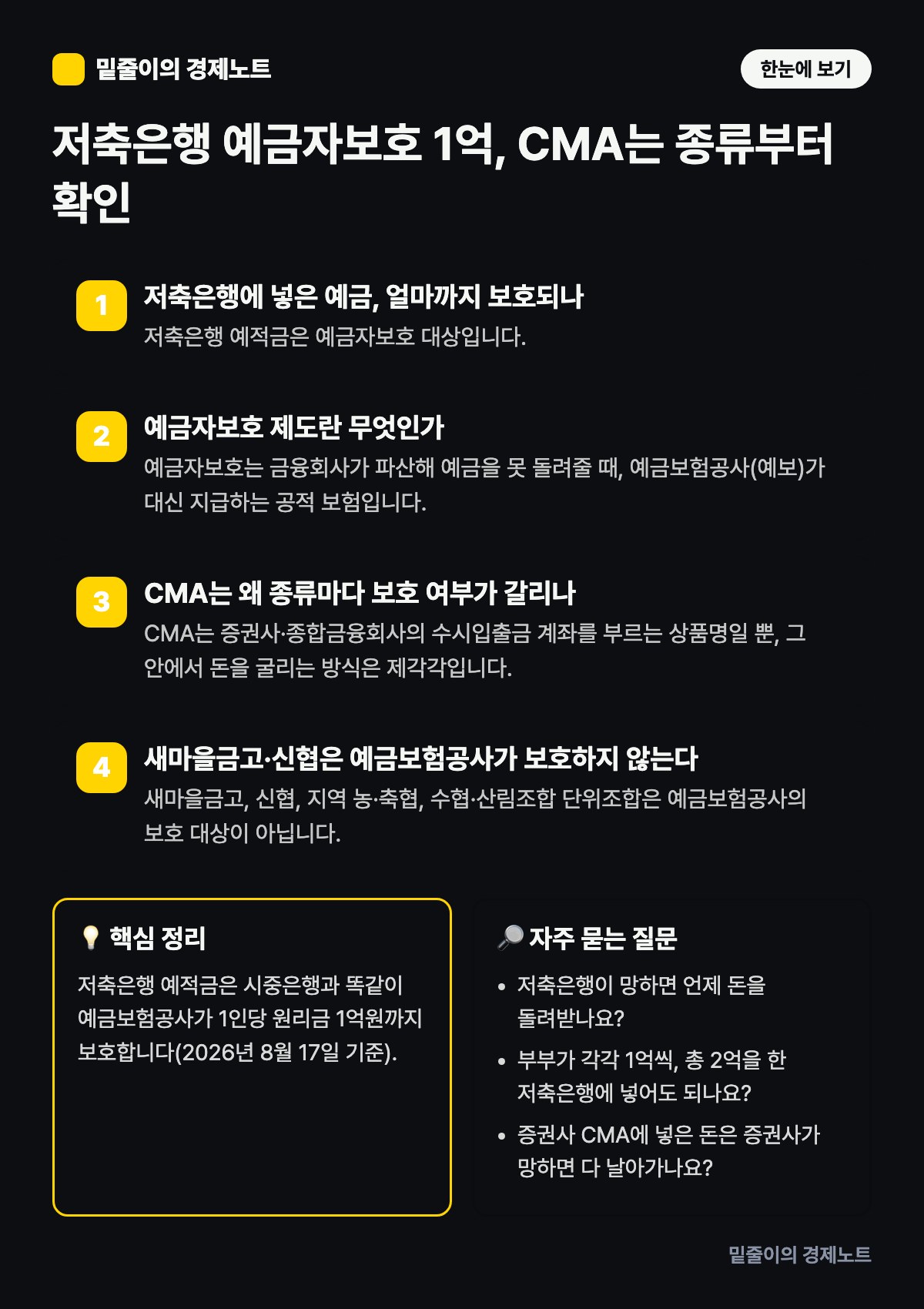 저축은행 예금자보호 1억, CMA는 종류부터 확인 — 단계별 원리와 핵심 정리 인포그래픽
