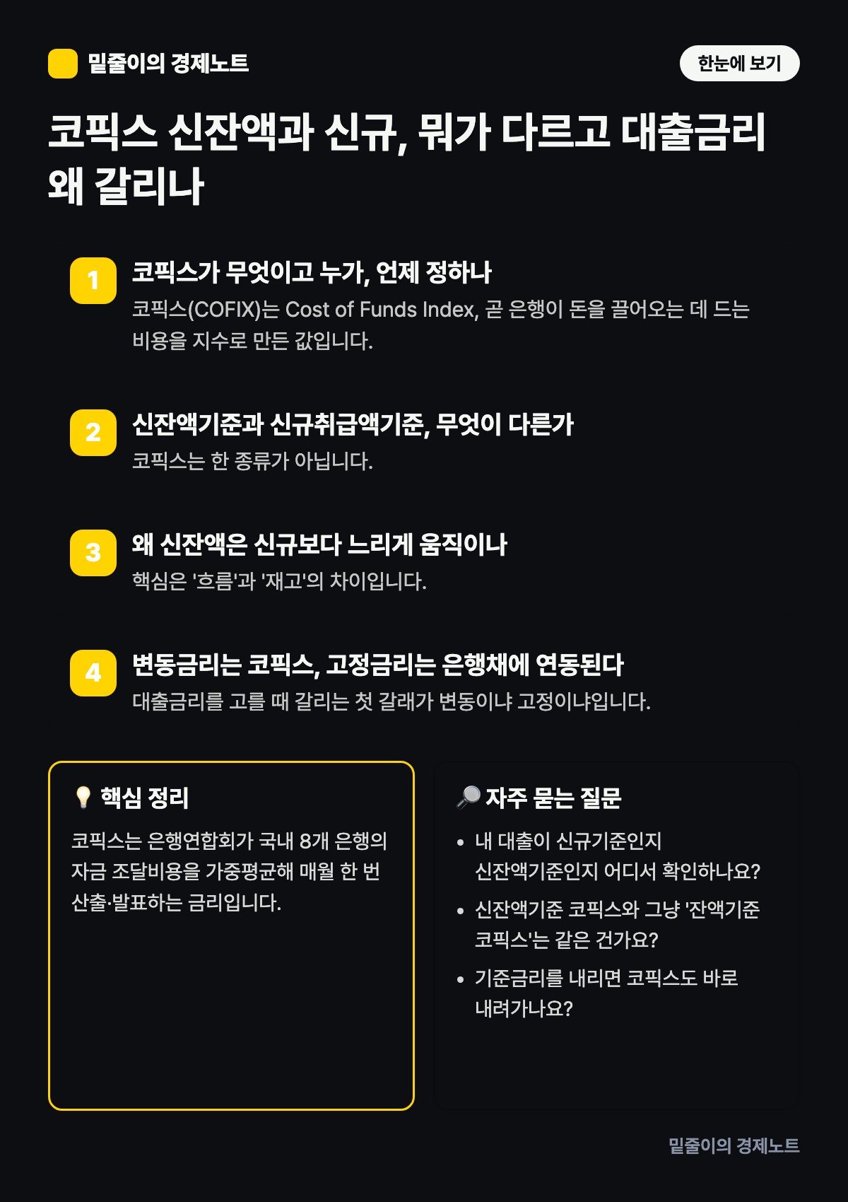 코픽스 신잔액과 신규, 뭐가 다르고 대출금리 왜 갈리나 — 단계별 원리와 핵심 정리 인포그래픽