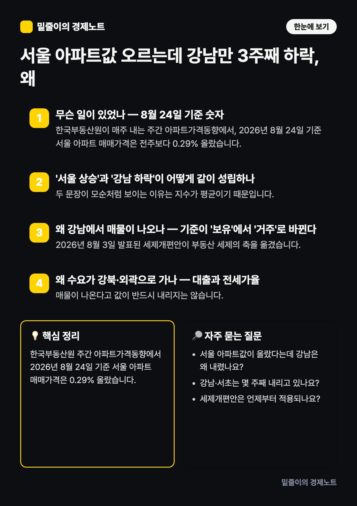 서울 아파트값 오르는데 강남만 3주째 하락, 왜 — 단계별 원리와 핵심 정리 인포그래픽